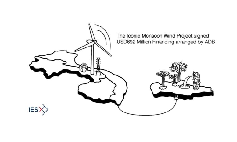 The Iconic Monsoon Wind Project signed USD692 Million Financing arranged by ADB